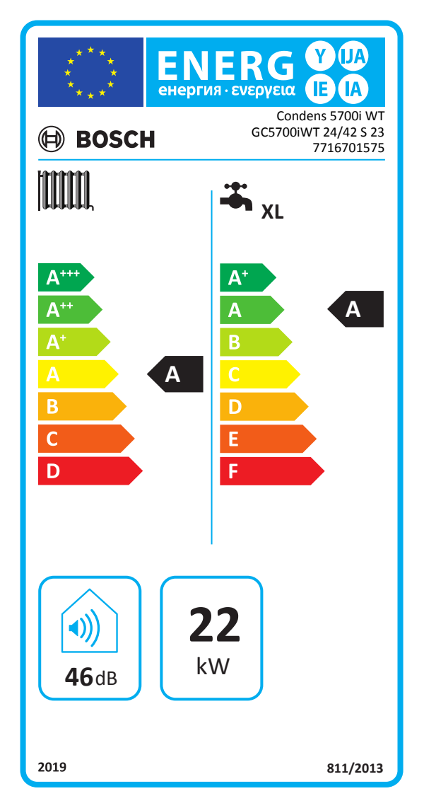 BOSCH GC5300iWT 24/48 + CW100 - energetický štítok
