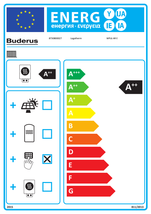 Buderus Logatherm WPL6 AR E - energetický štítok