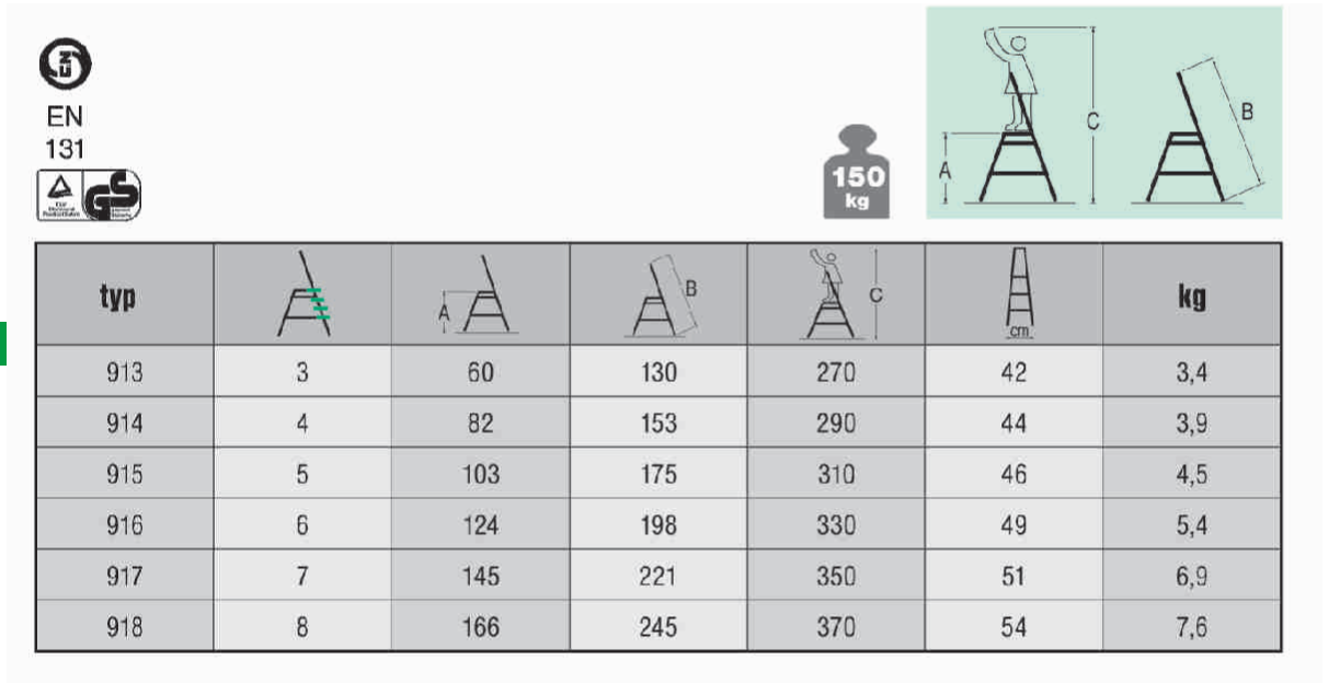 Rebrík schodíky jednostranné EUROSTYL 1x3 1,3m 1913