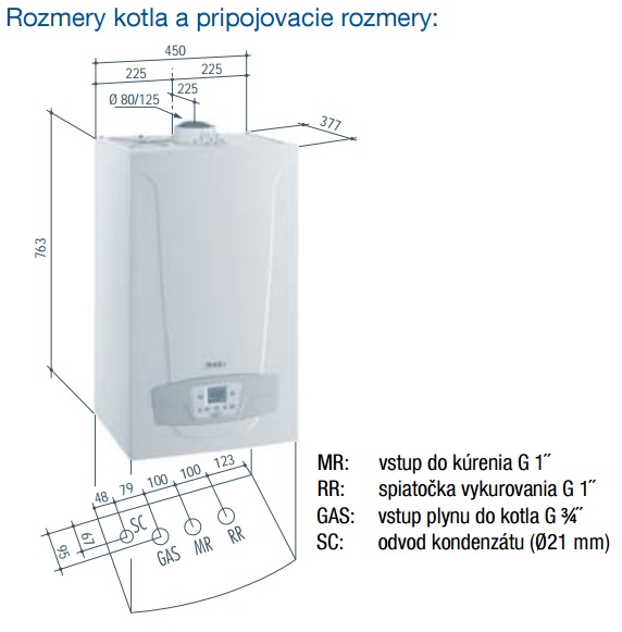 Baxi LUNA DUO-TEC MP+ 1.50