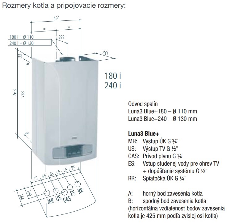 Baxi LUNA3 Blue+ 240i