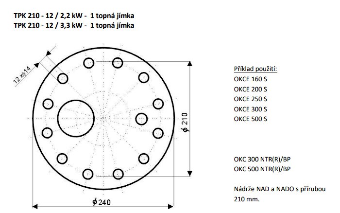 DRAŽICE TPK 210-12 vykurovacia jednotka 3,3 kW elektrická, 1 jímka