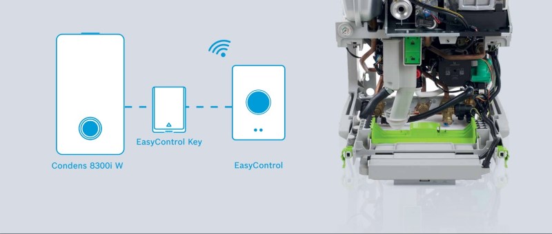 Bosch Condens GC8300iW 40 R23