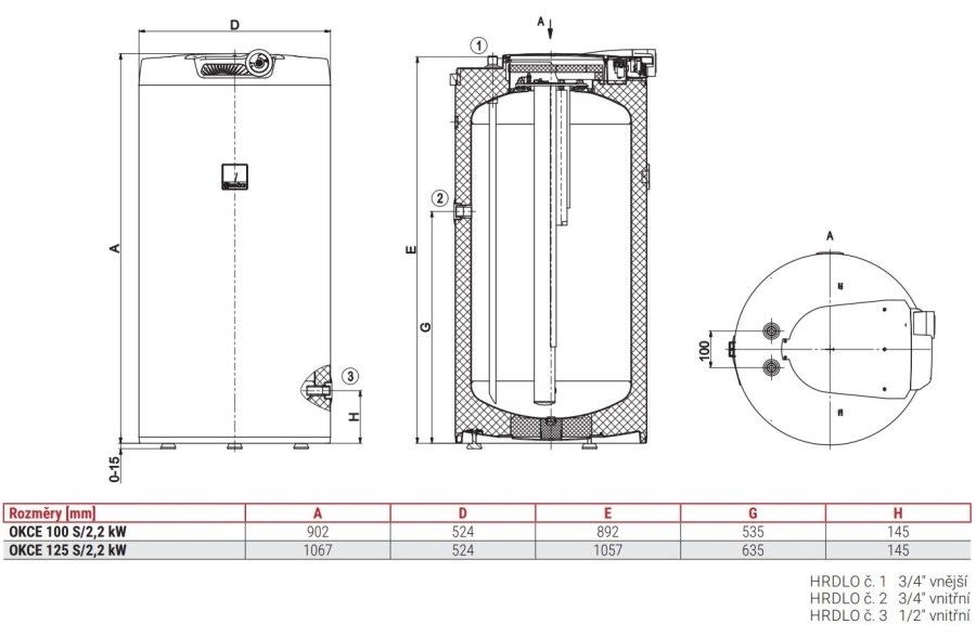 DRAŽICE OKCE 125 S/2,2kW elektrický zásobníkový ohrievač 2,2kW, 128l, stacionárny