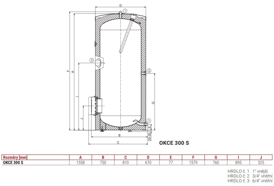 DRAŽICE OKCE 300 S zásobníkový ohrievač 300l, elektrický, bez výhrevného telesa, stacionárny