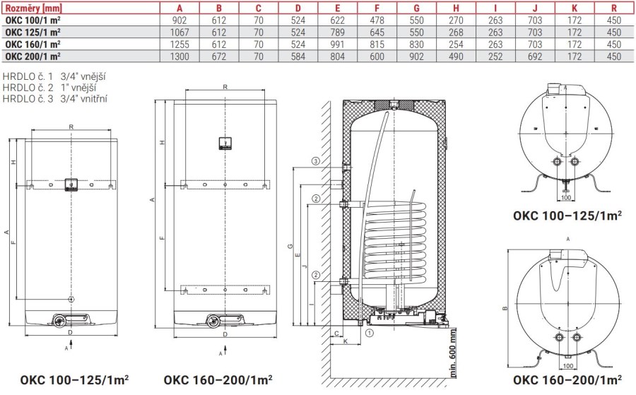 DRAŽICE OKC 125/1m2 kombinovaný ohrievač 120l, 1 výmenník, závesný