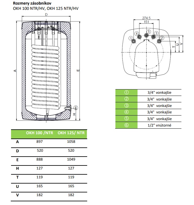 Baxi PRIME 1.24 + Zásobník 100l