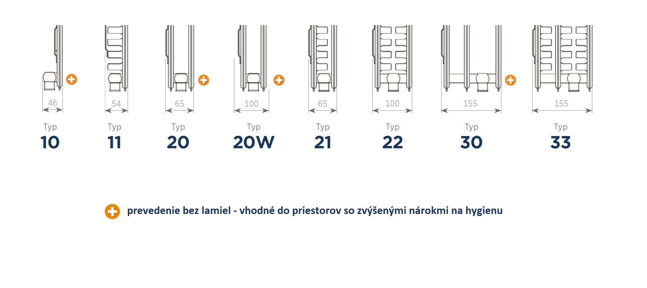 KORAD Radiátor 22K 400/600