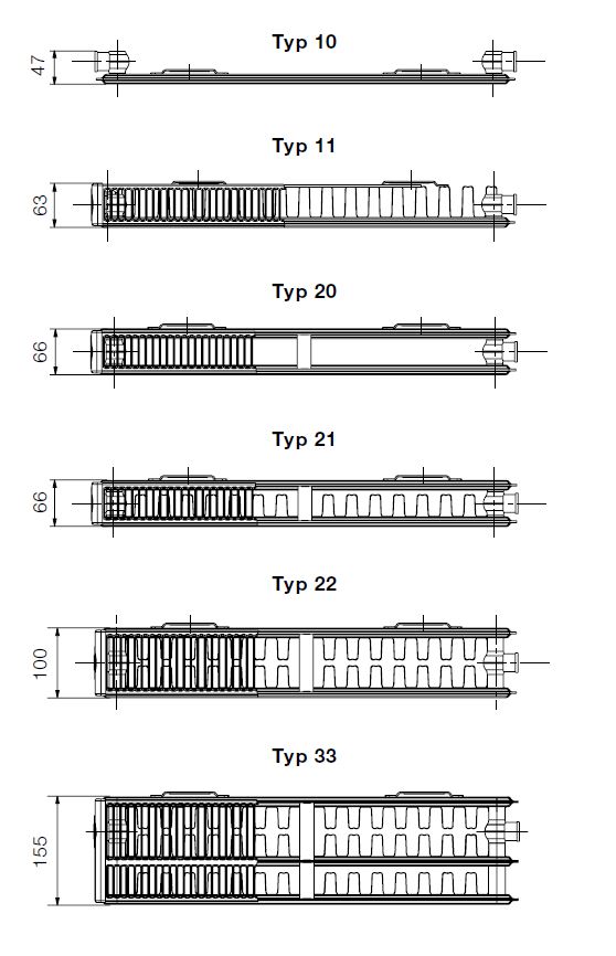 KORADO Radiátor 11K 300/900