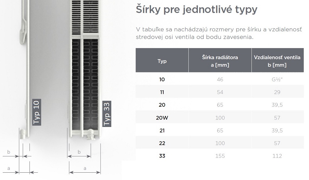 KORAD Radiátor 22K 600/400