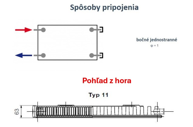 KORADO Radiátor 11K 400/1400